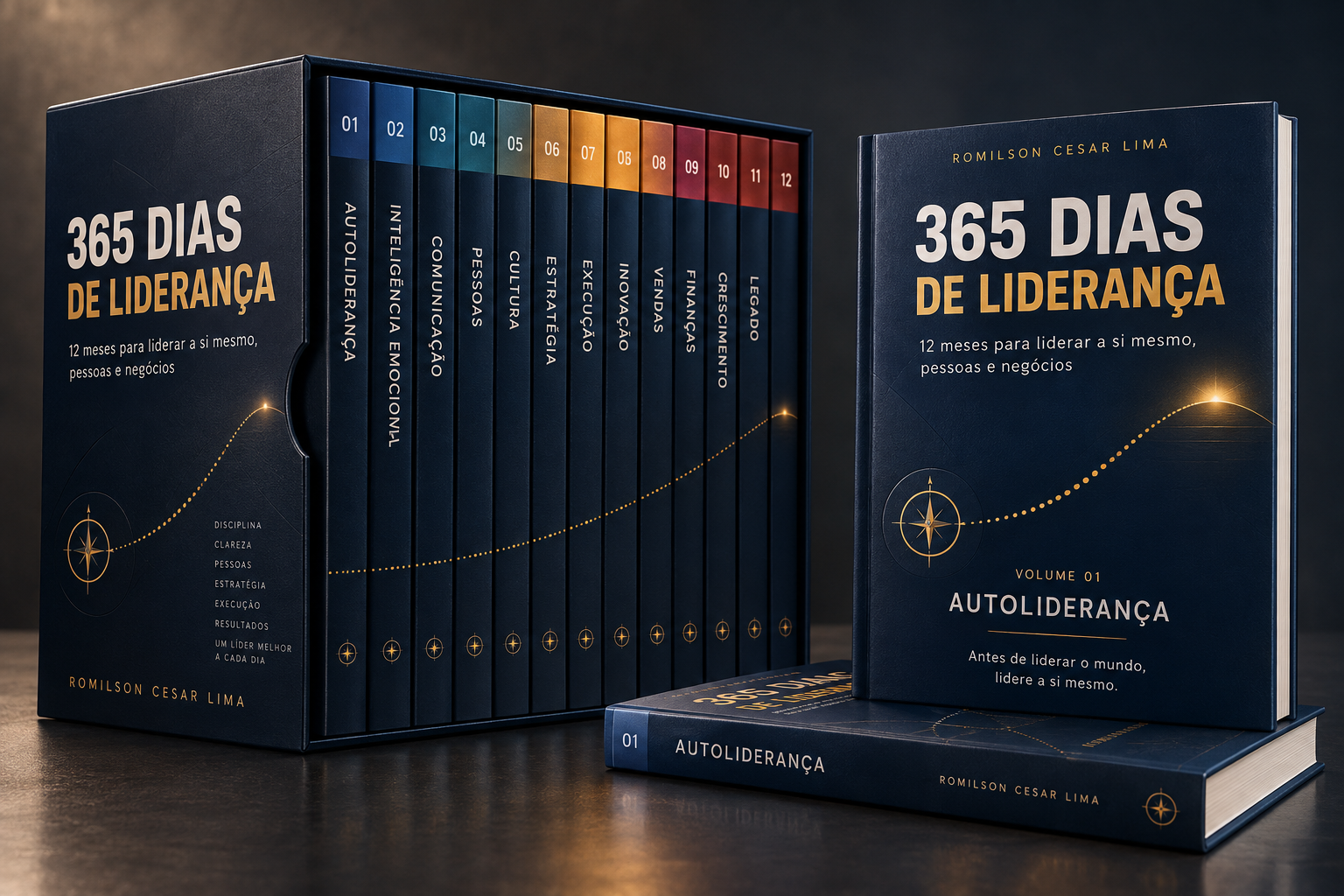 365 DIAS DE LIDERANÇA